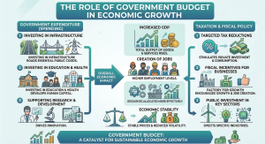 National Economy