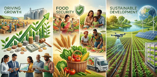 The Role of Agriculture in the Global Economy: Driving Growth, Food Security, and Sustainable Development